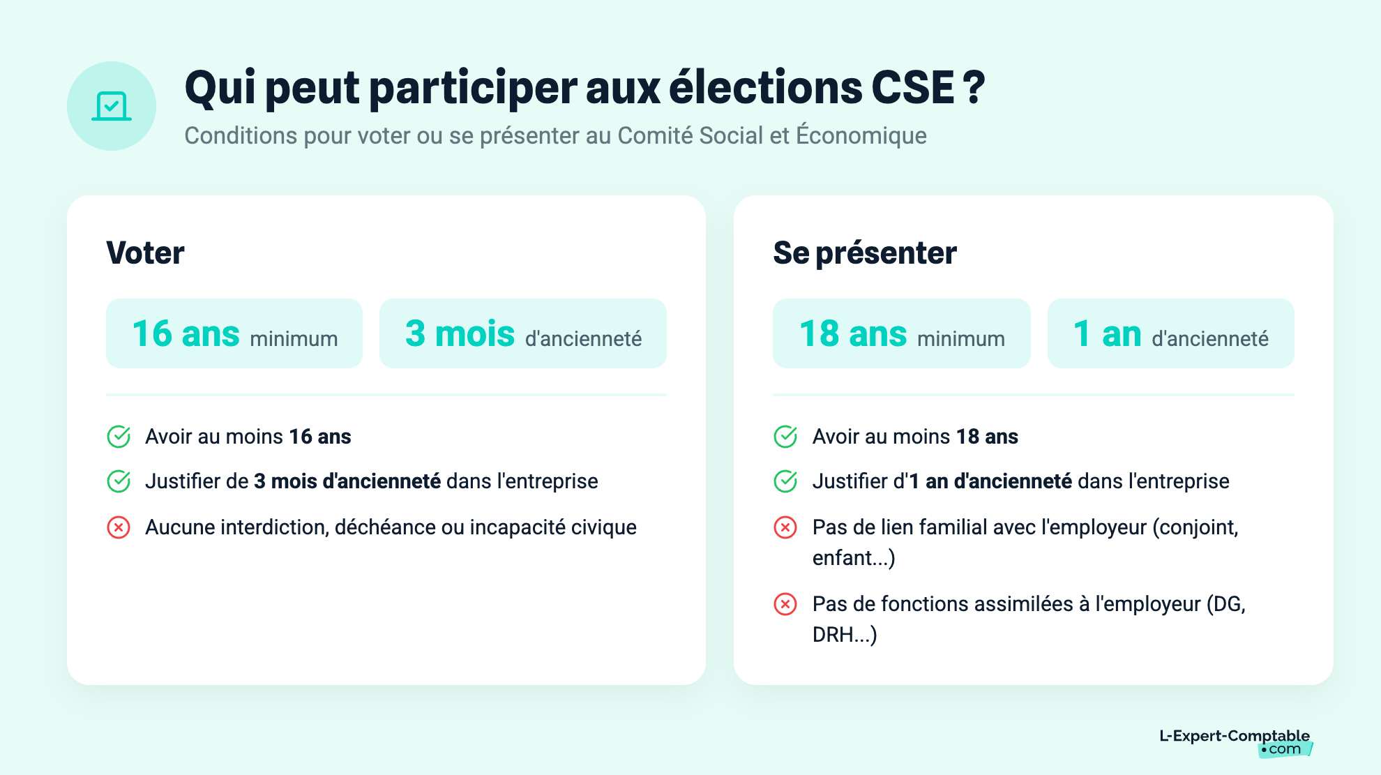 Qui peut participer aux élections CSE ?